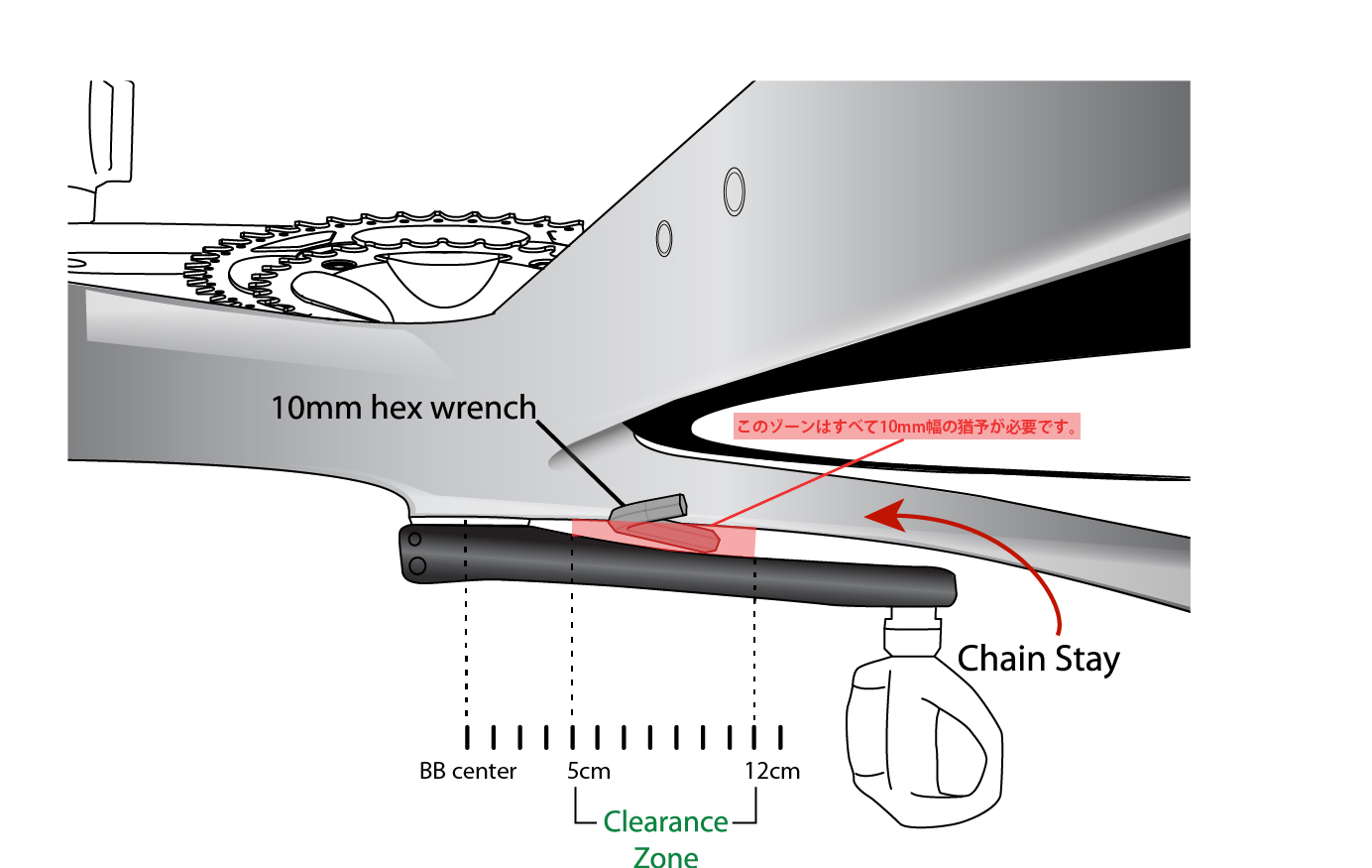 Stages r7000 outlet power meter