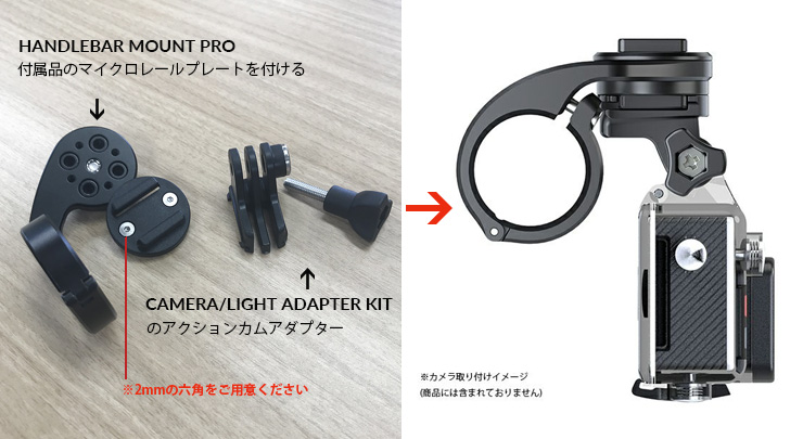 SP CONNECT CAMERA/LIGHT ADAPTER KIT