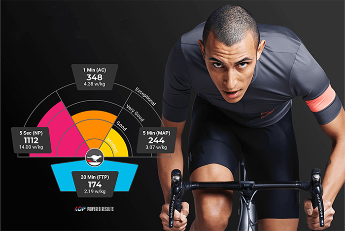 sufferfest
