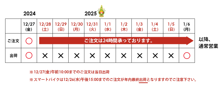 年末年始休業のお知らせ