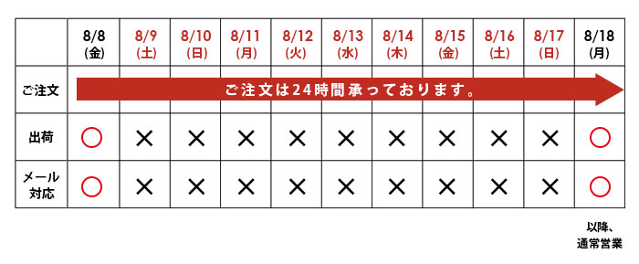 夏期休業のお知らせ