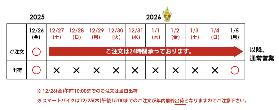 年末年始休業のお知らせ