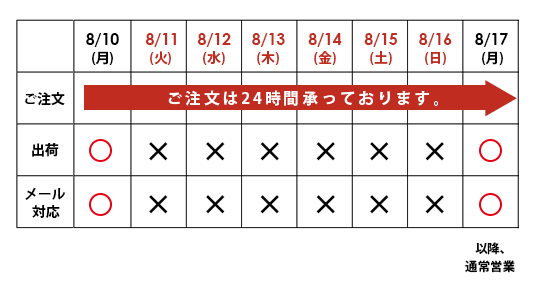 夏期休業のお知らせ